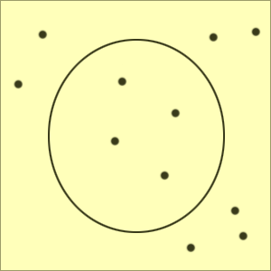 Diagram 4 - Inne/ute